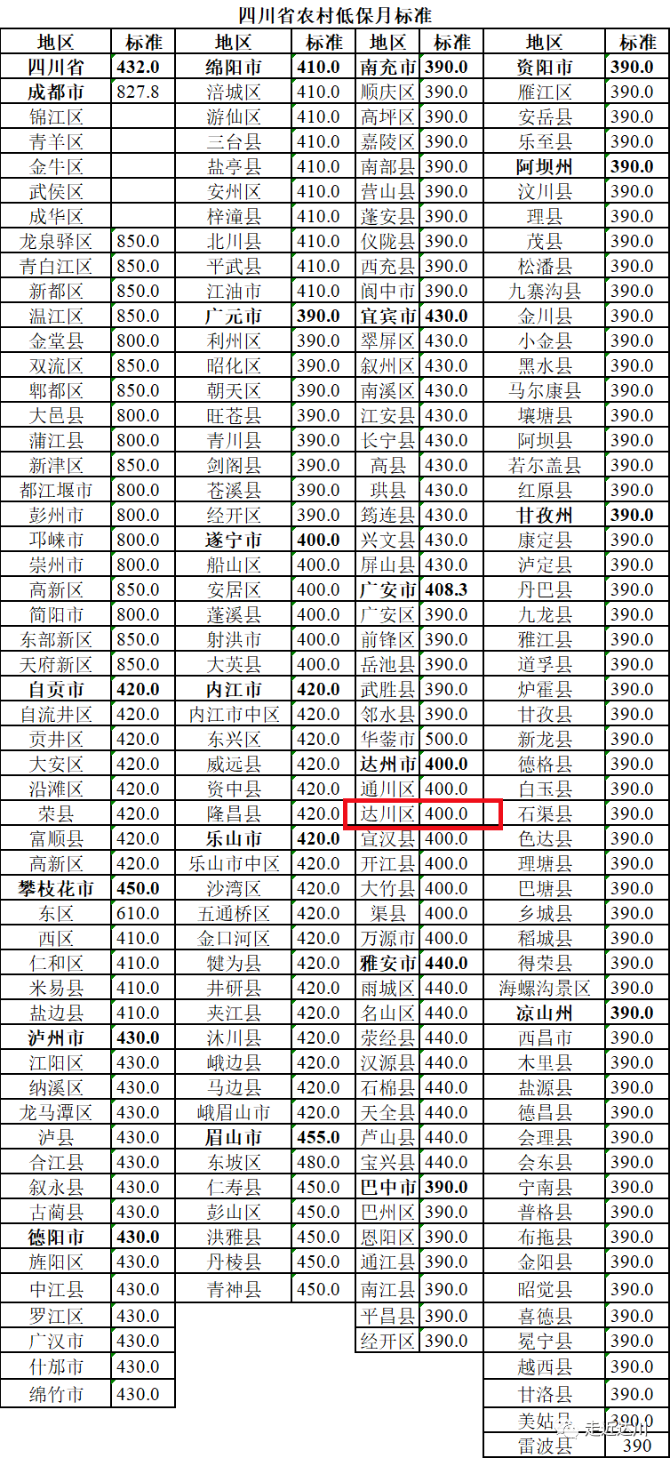 2024年12月12日 第29页