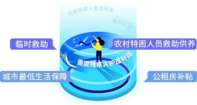 临时救助在2021年的重要性及实施策略解析