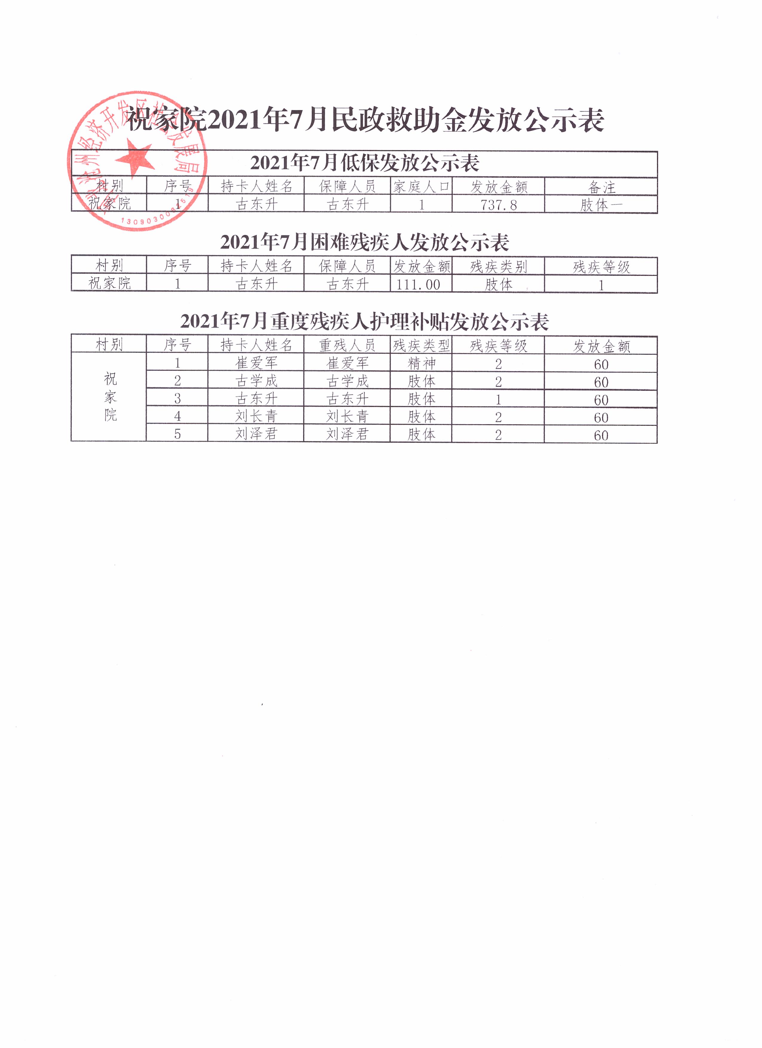 救助金发放表，构建公正透明的社会支持体系