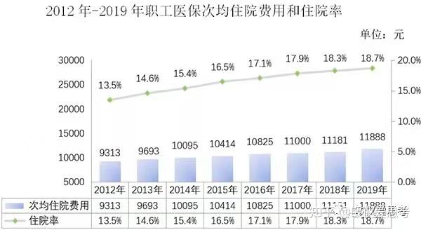 救助比例0.7的含义与深远影响解析