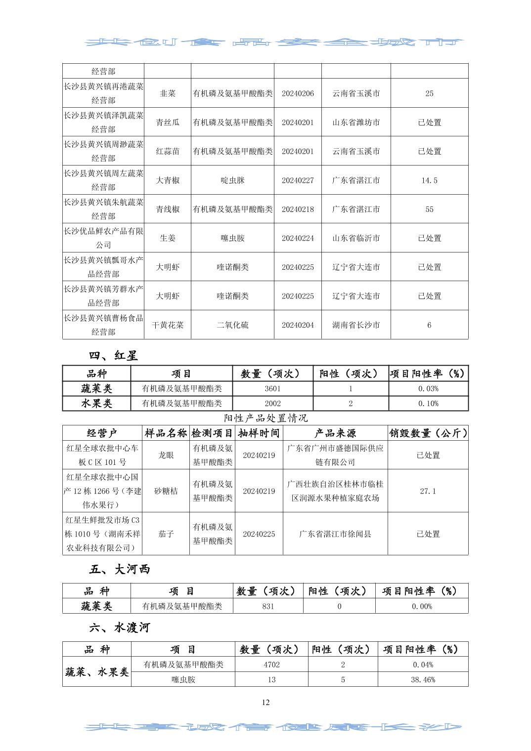 长沙县2024年低保最新消息全面解读与解析