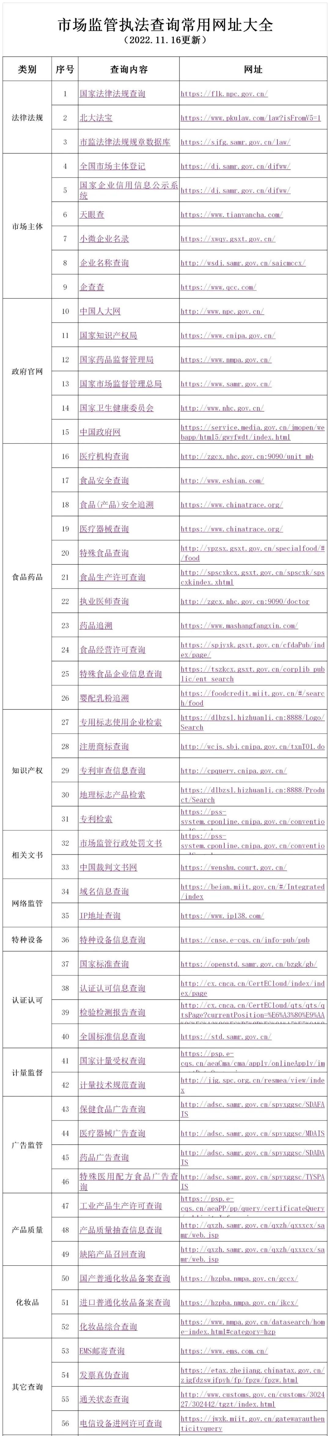 法规查询网，一站式法律服务平台助力法治建设