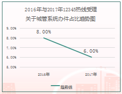 海南地区电话区号解析，探寻海南的区号12345真相