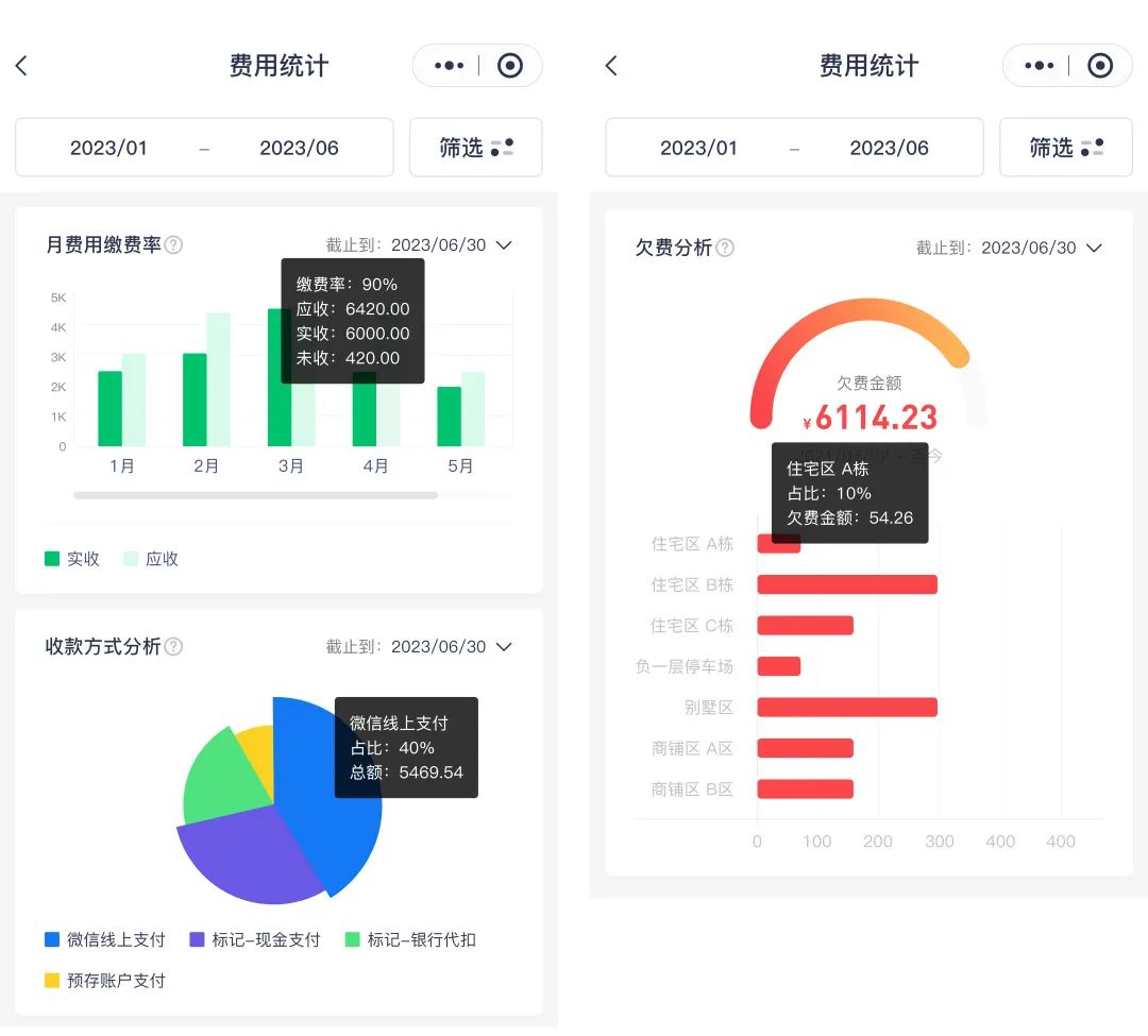 数字化时代的智能办公利器，在线统计表格小程序