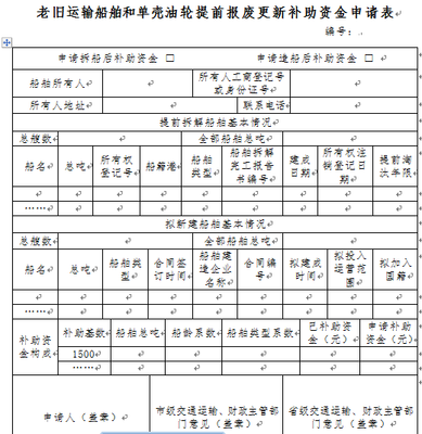 临时救助申请表申请理由撰写指南大全