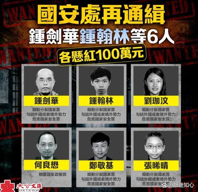 TVB前演员因煽动分裂国家被通缉