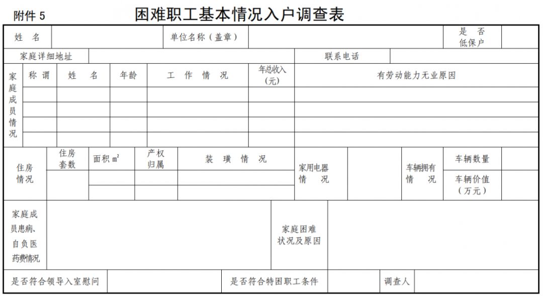 家庭贫困调查表的深度探究与分析