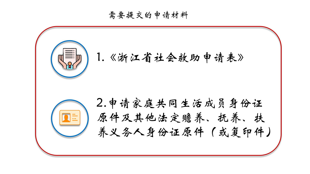 社会救助基金在线申请流程指南