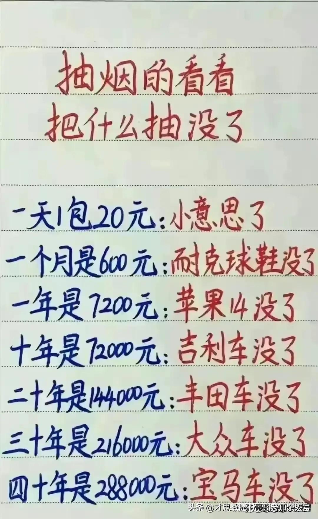 2024年学生活补助申请表填写指南