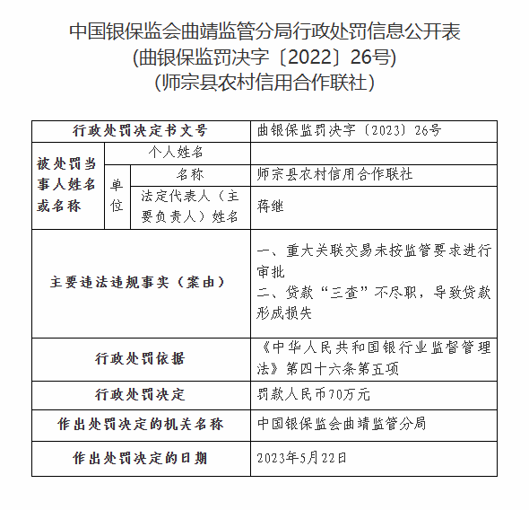 县政府临时救助金审批流程详解，所需时间与材料准备指南