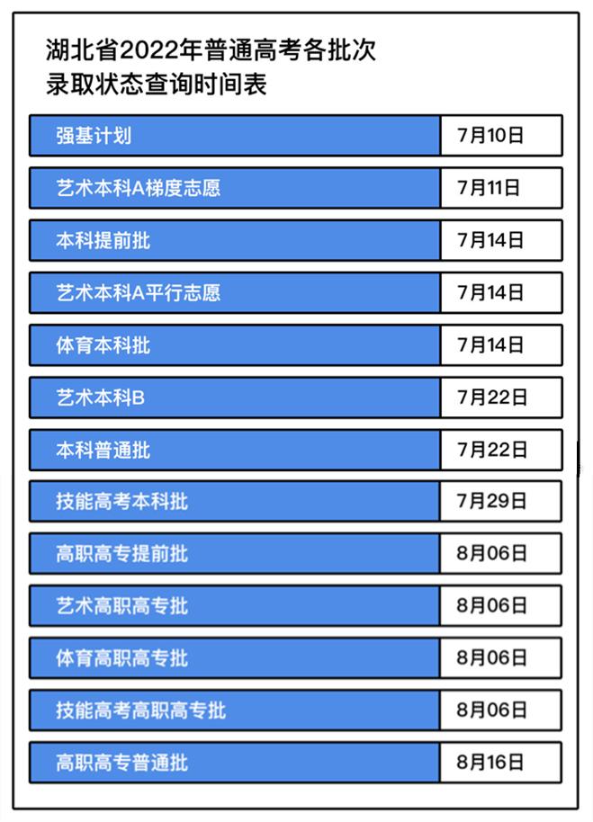 全国信息公示查询，推动透明化社会的建设步伐