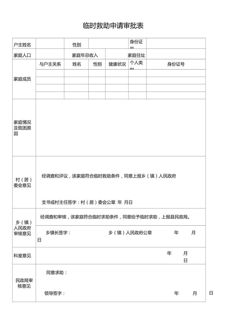 临时救助申请书原因撰写指南，如何准确表达求助需求？