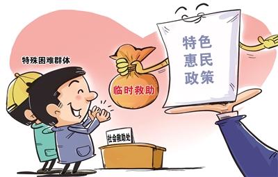 社会救助政策概览