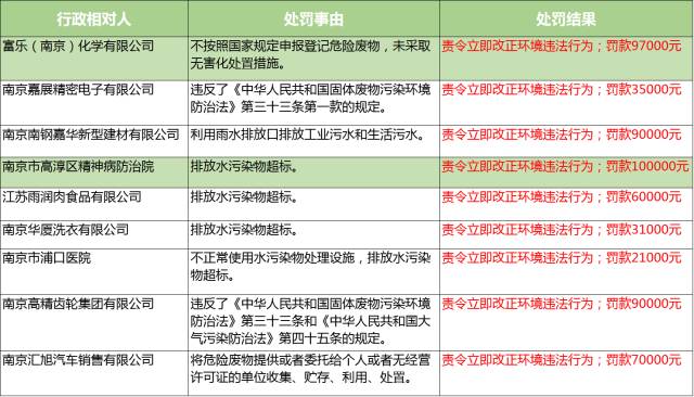 行政部门移送案件的受理时间及其对案件处理的影响分析