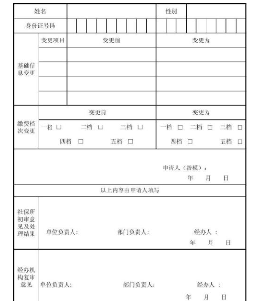 医疗救助申请表填写模板详解指南