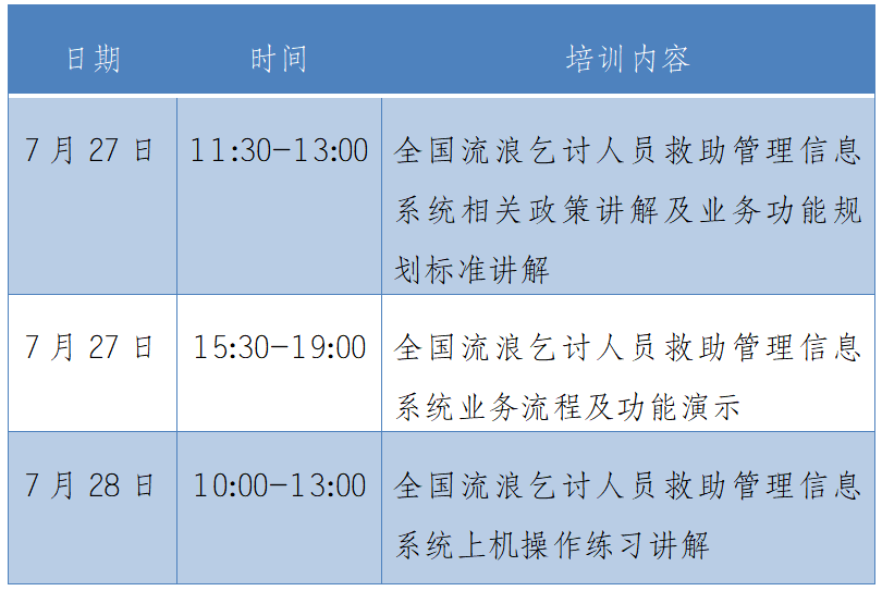 全国救助系统查询，构建透明高效的救助体系新篇章