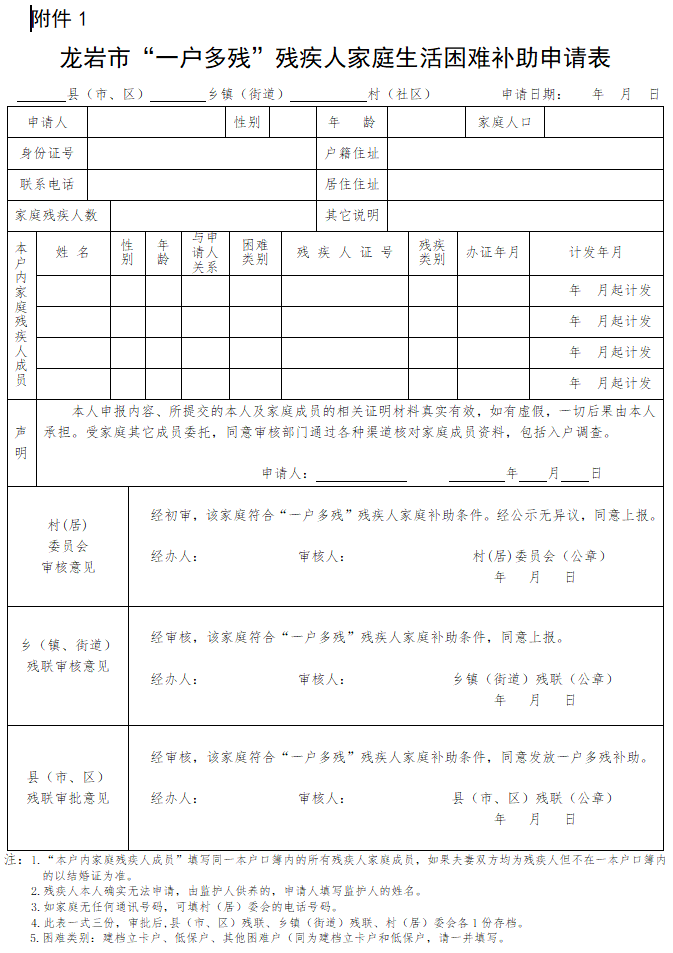 四种大病病困户救助申请表的详细解读