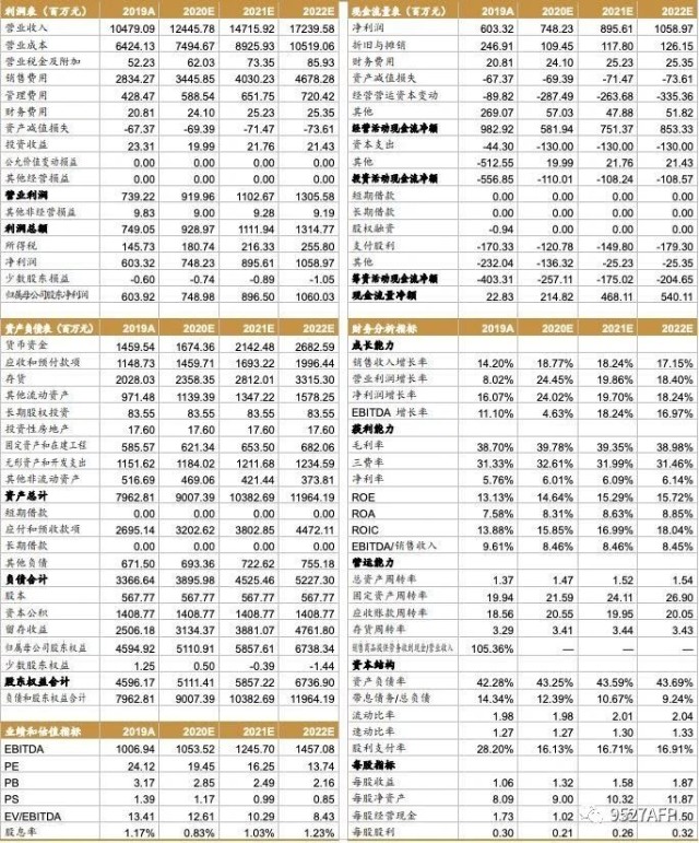 浙江特慢病一览表，深度解读与探索之旅