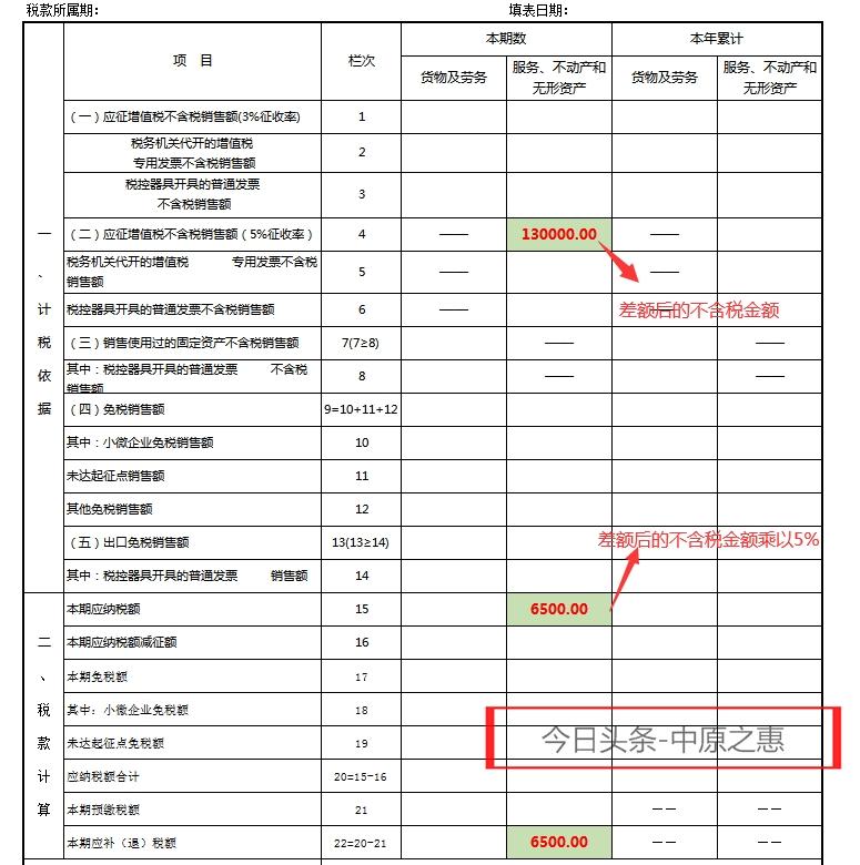 申报方式详解，重要性及应用解析