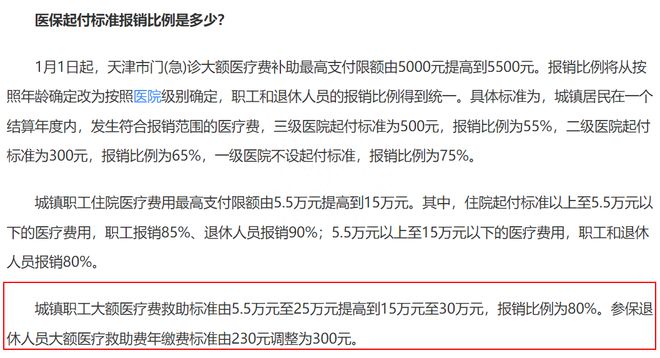 医疗救助申请流程详解与部门指南