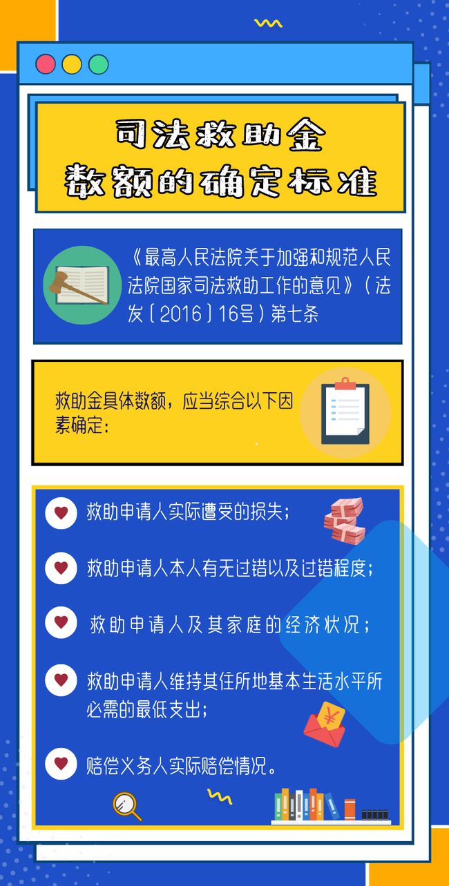 政府救助金申请指南，步骤与流程解析