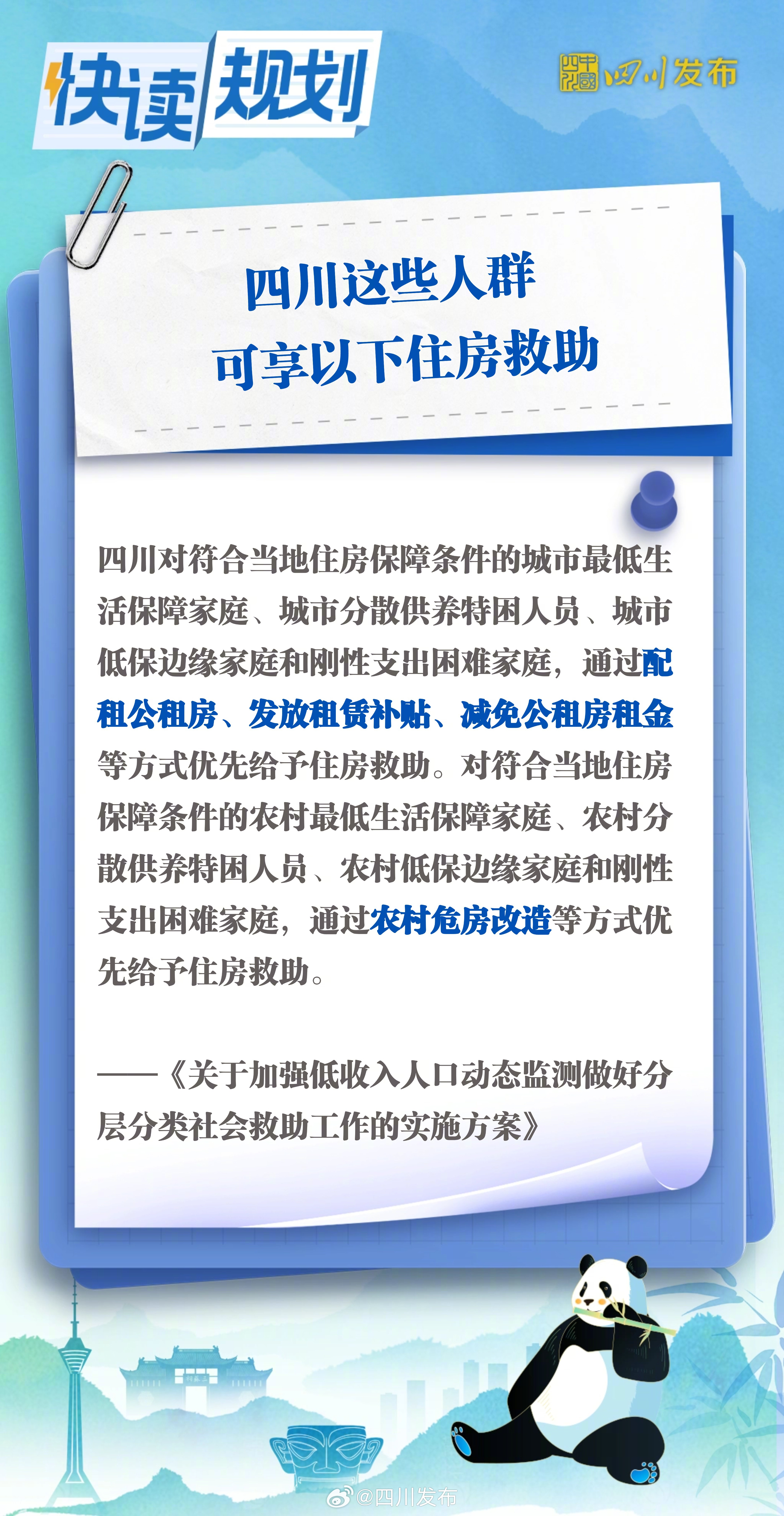 住房救助政策最新动态及其社会影响分析