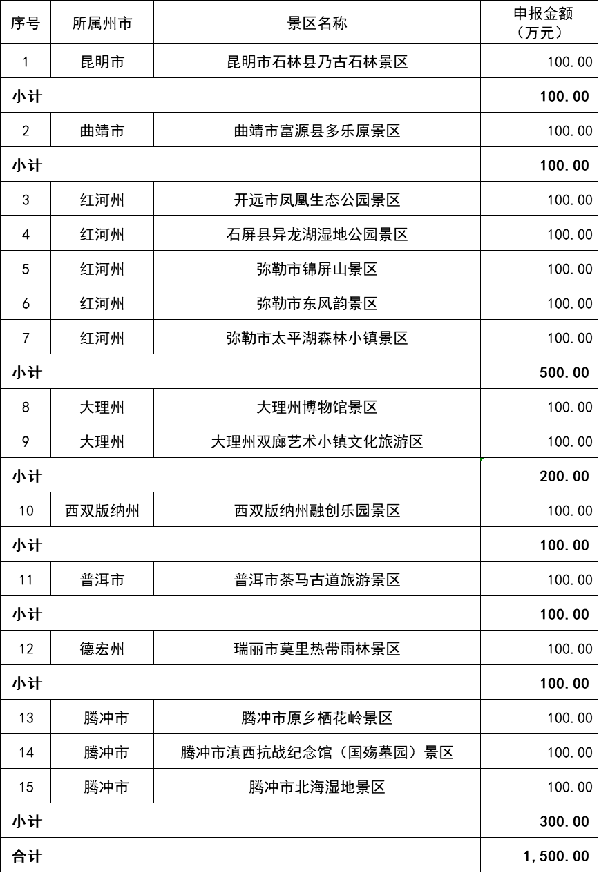 疫情补助金数额探讨，解析与观察