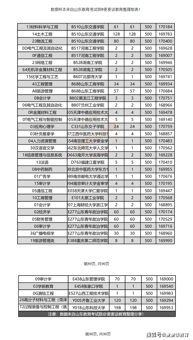 2024年12月 第1030页