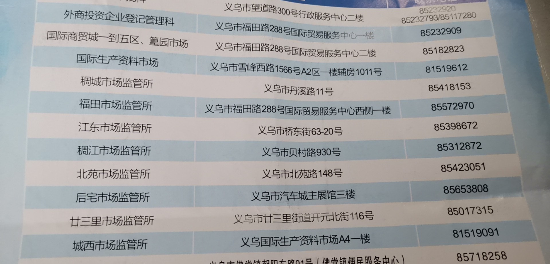 义乌市医保咨询指南，全方位解读医保政策，一站式解决您的健康保障问题