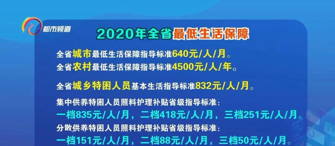 特困人员补贴解读，每月补贴金额究竟有多少？