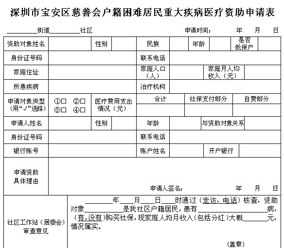 在职职工大病救助申请表指南