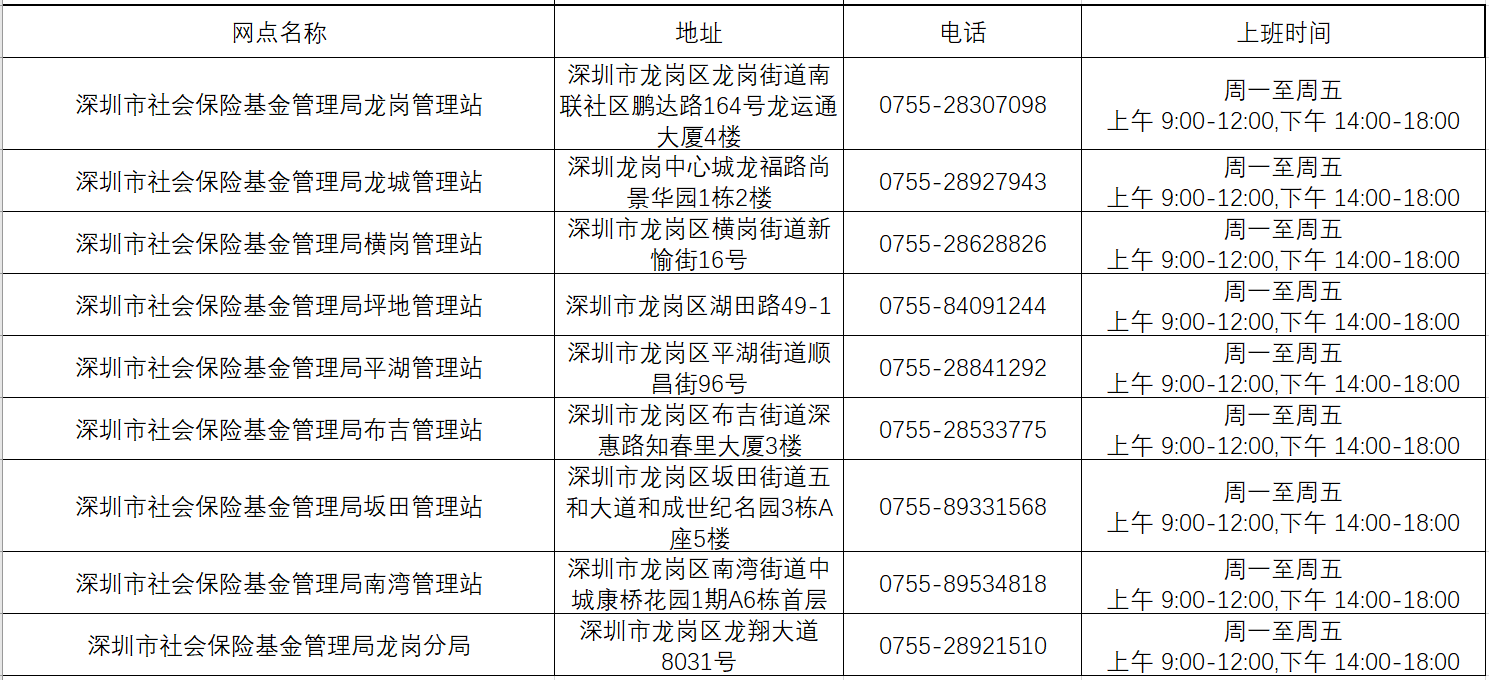 深圳社保局办公地点服务重要性及其优化探讨