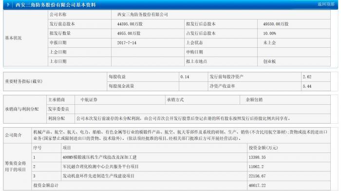 西安重塑经济格局里程碑事件，今年最大IPO来临