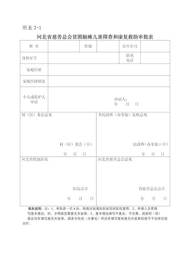 救助审批表的重要性及其实际应用概览