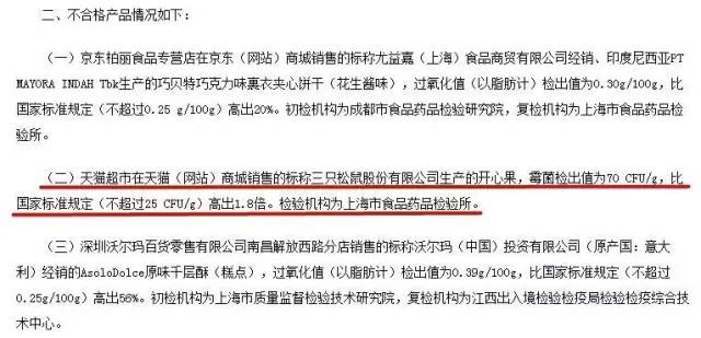 豪士面包被曝食品安全问题，1批次产品霉菌超标近6倍，健康影响有多大？