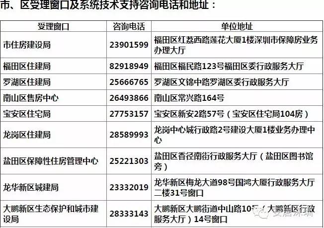 低保名额背后的故事，一户竟有两份低保揭秘与解读