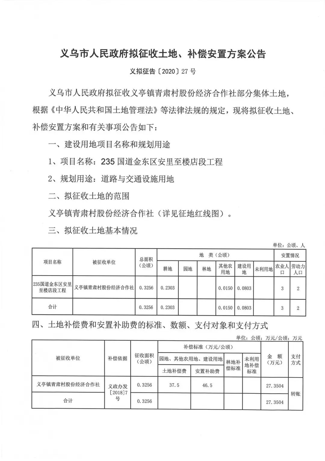 义乌市政府门户网站公告公示全面解读