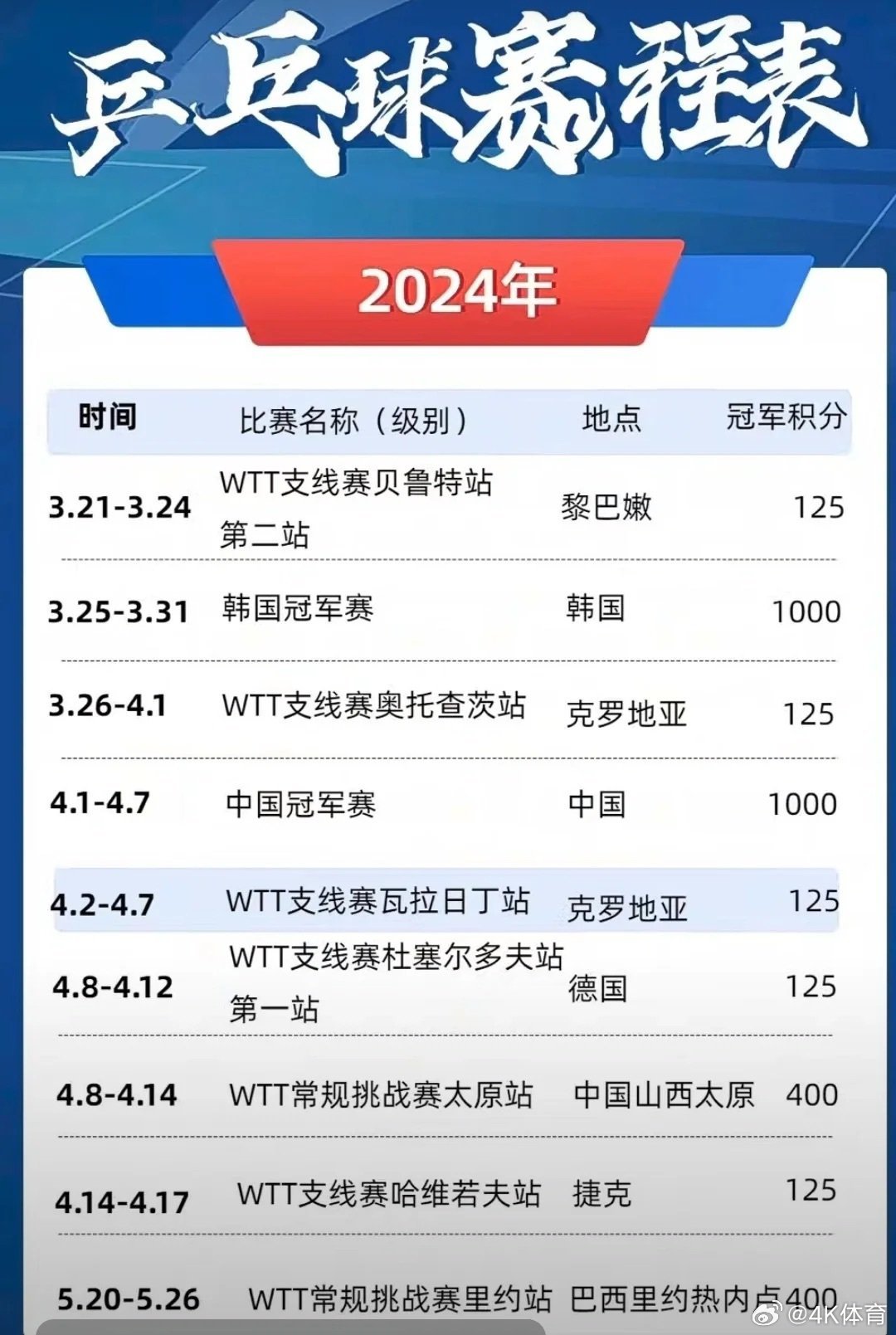 2024年乒超联赛票价上涨引发热议，原因、影响及趋势分析