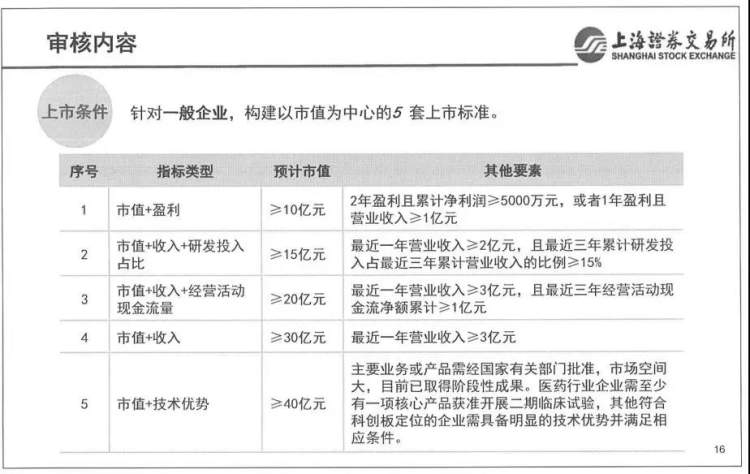 处理时效与公正保障，受理机构处理事务的时间框架分析