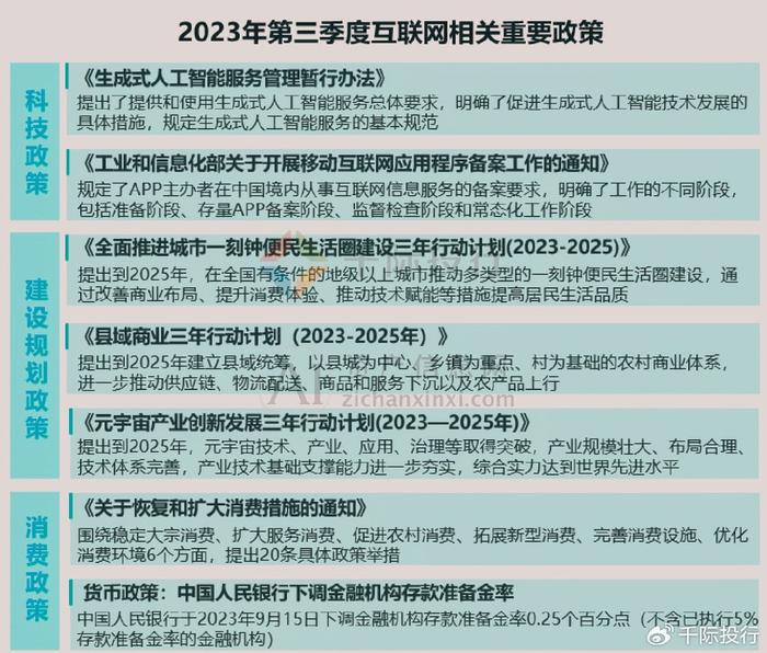 2024年控制理论研究收获与感悟