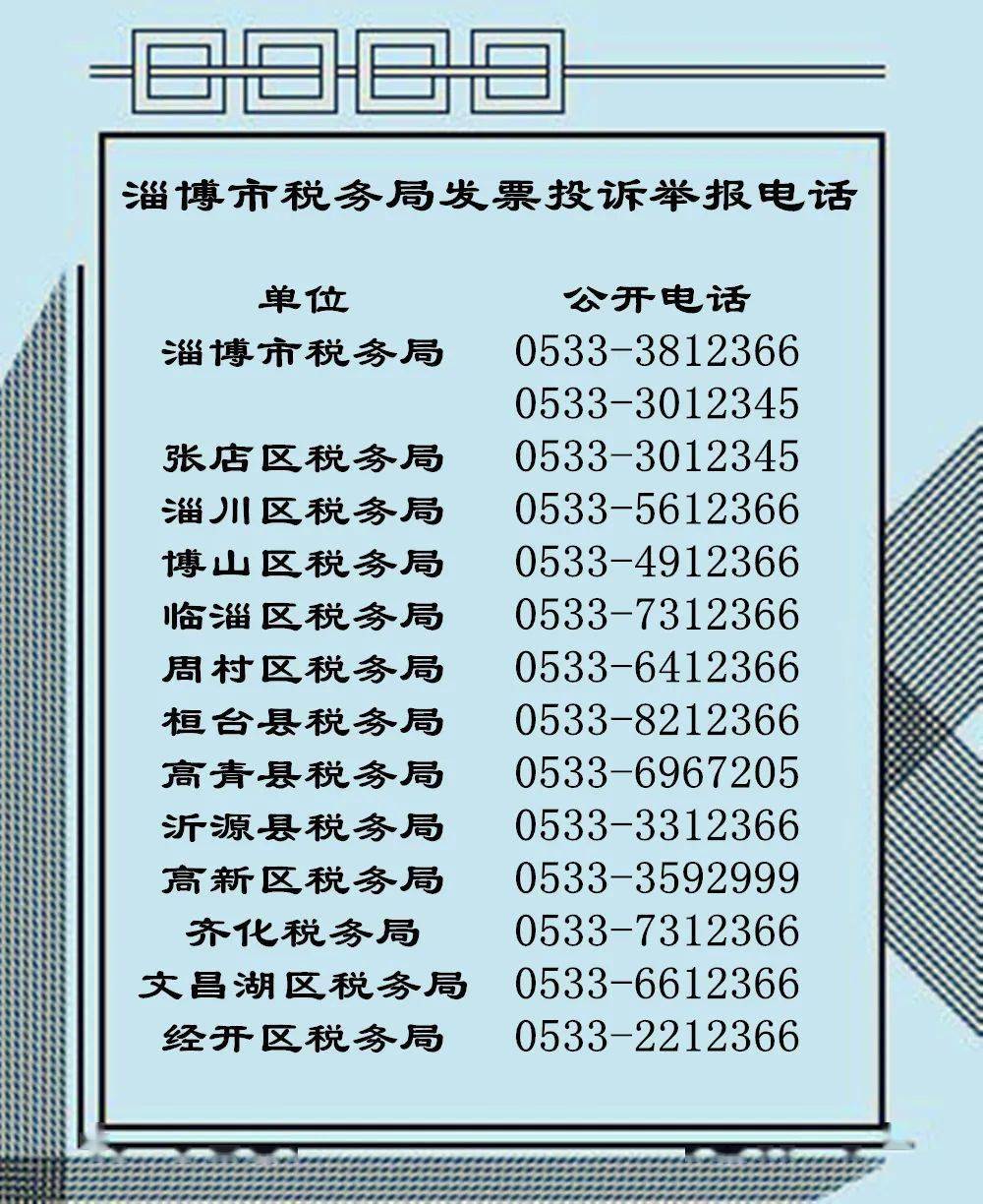 昌邑投诉电话维权攻略，有效解决问题，维护自身权益的方法