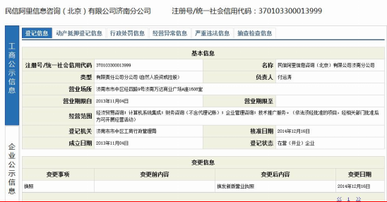 全国公示企业信息的重要性及其深远影响