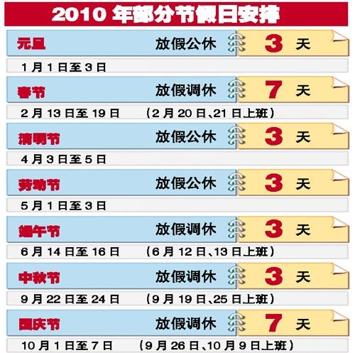 公示七天日期范文及其重要性解析