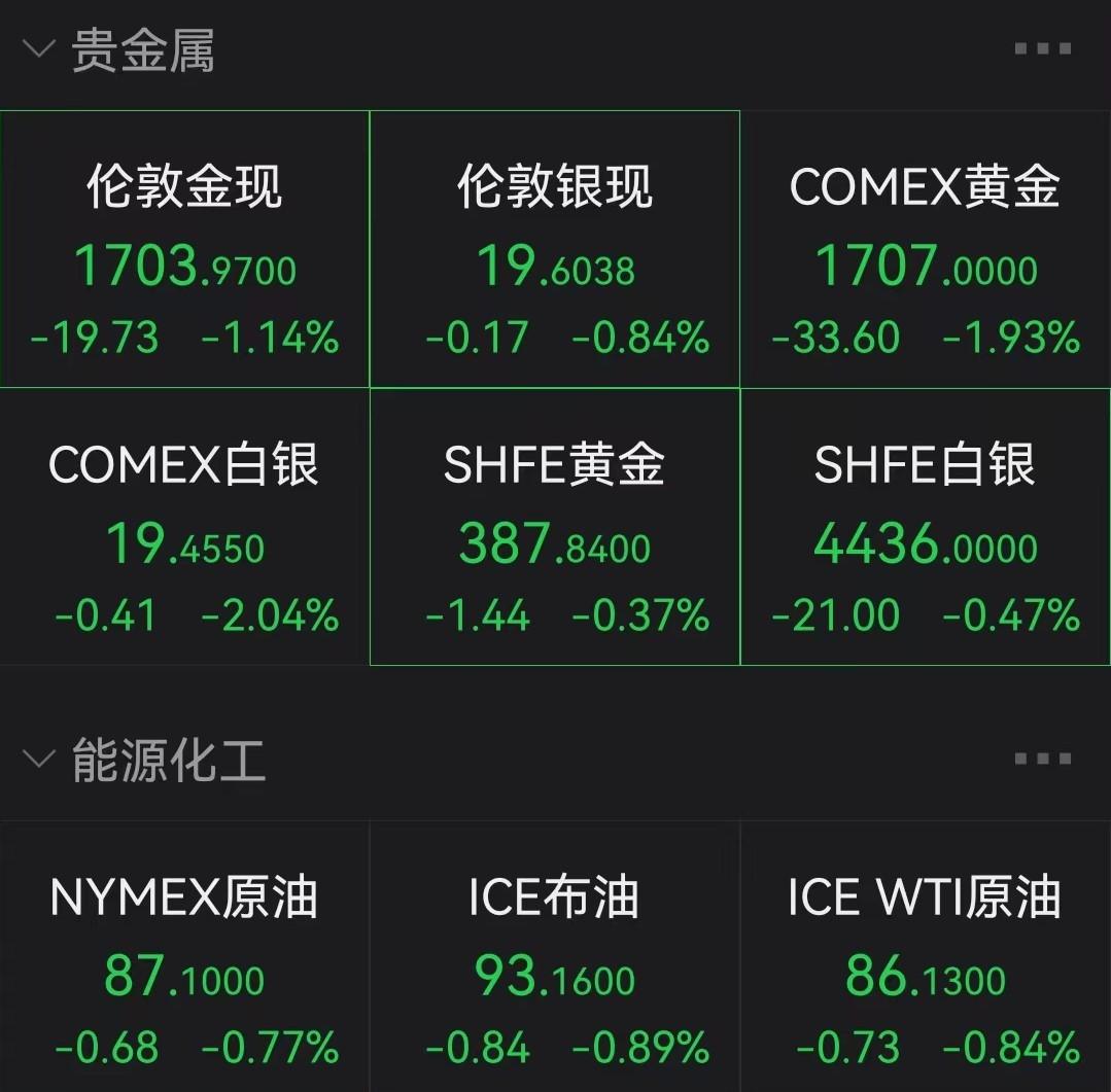 办事流程 第136页