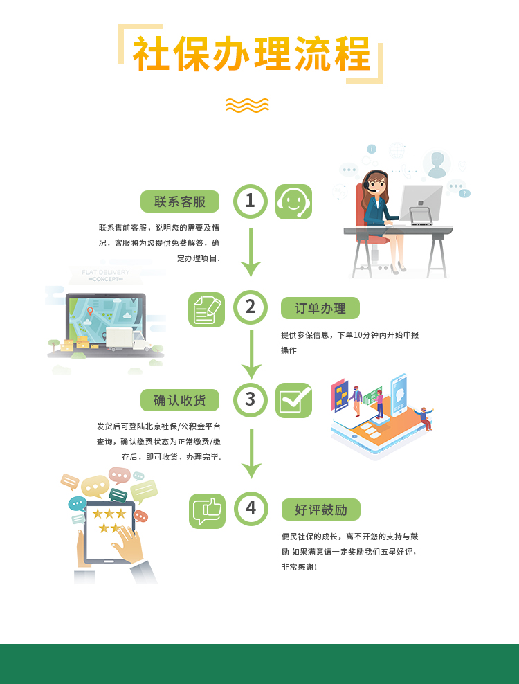 东城区社保办理地点——社保服务一站式指南