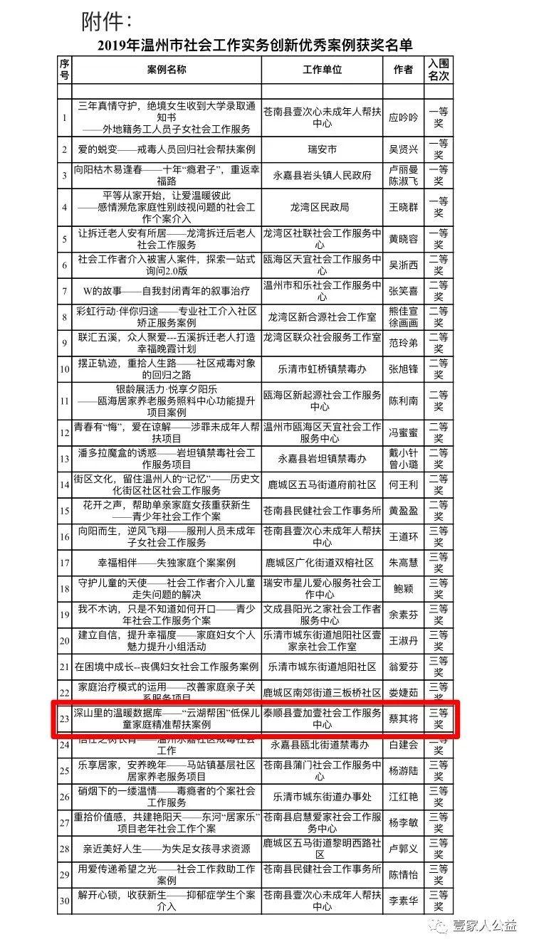 2024年12月7日 第2页