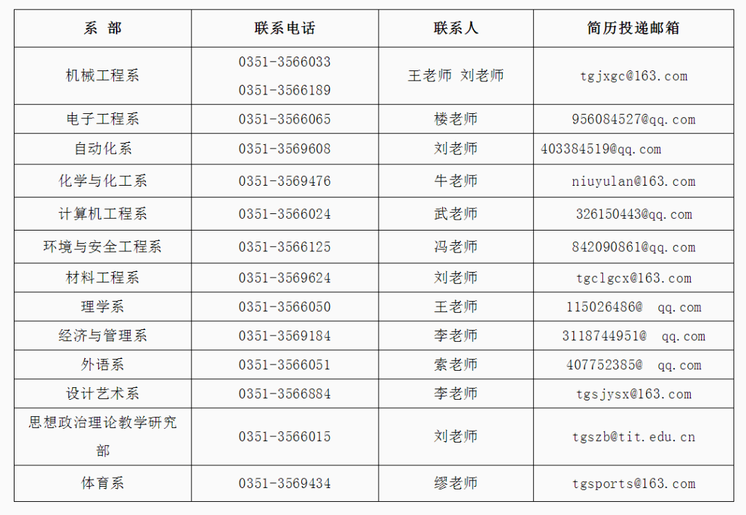 2024年孤儿招募与收养之旅，寻找温暖的家庭