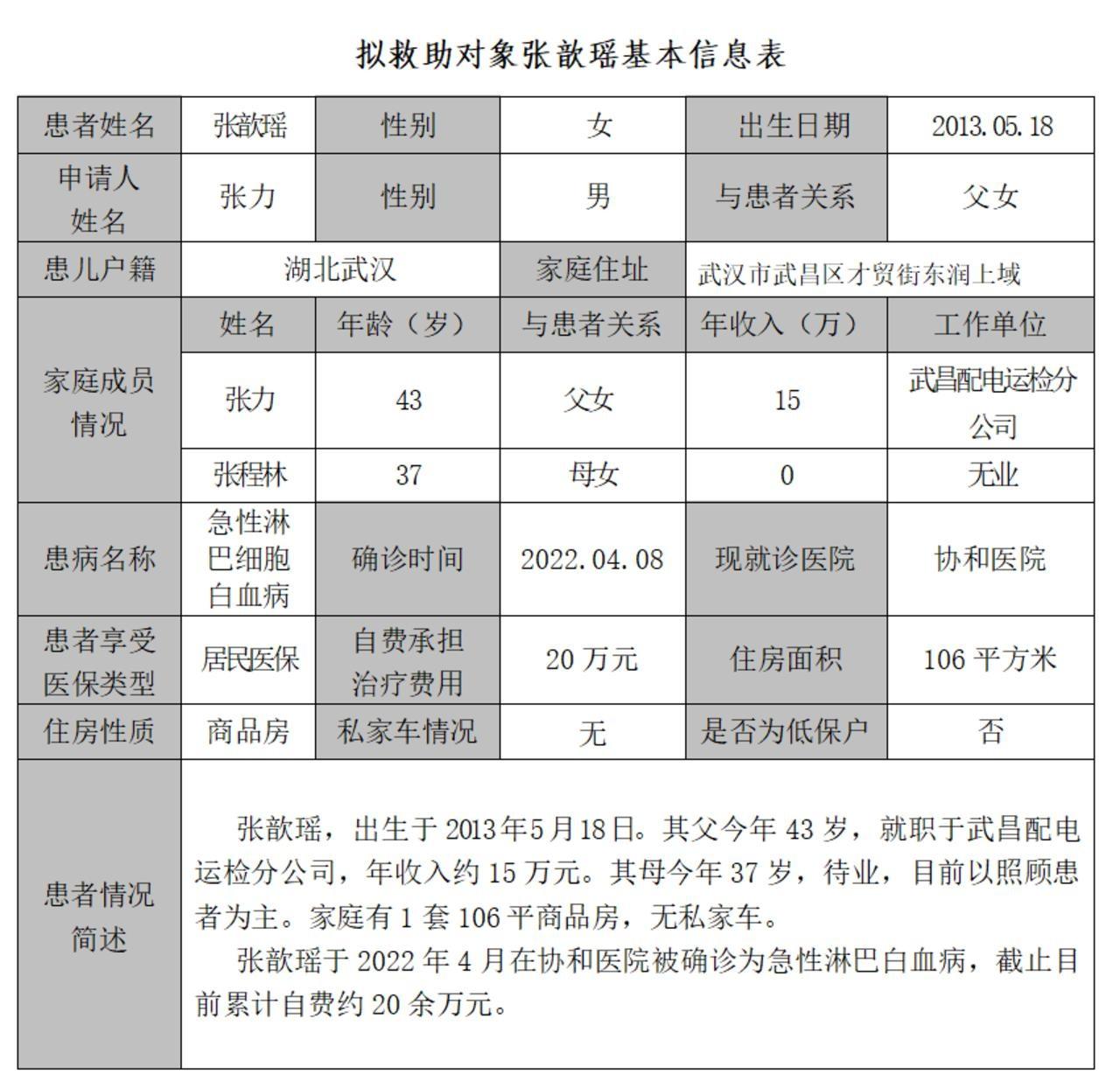 救助人员公示制度，透明公开，共筑信任社会基石