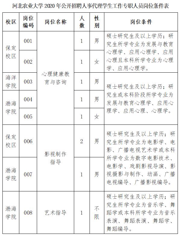 河北沧州便民热线电话，民众服务的桥梁纽带