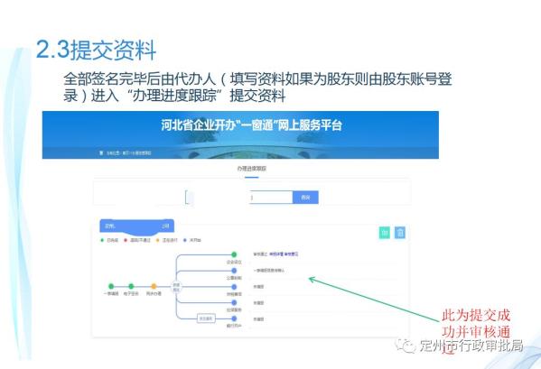 网上申请营业执照操作指南